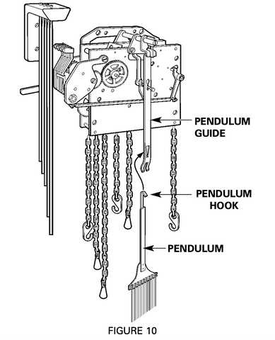 pendulum clock parts diagram
