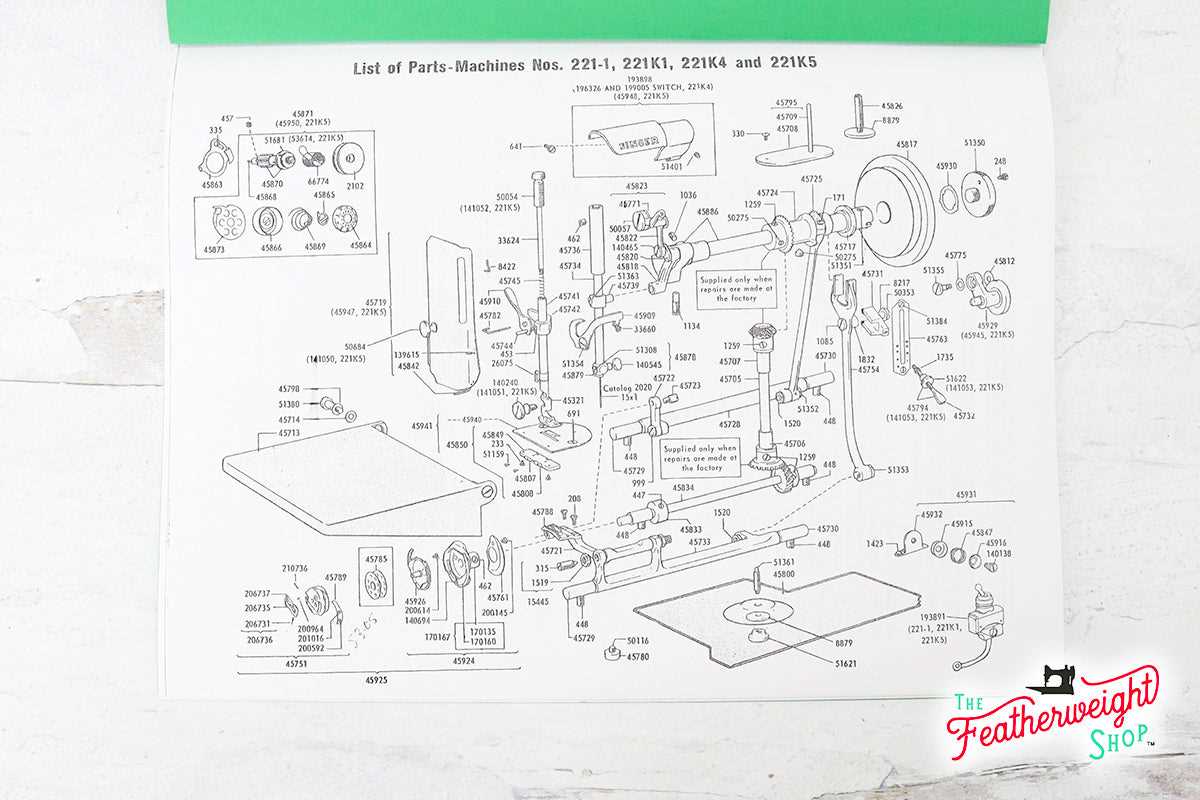 diagram of singer sewing machine parts diagram of singer sewing machine parts