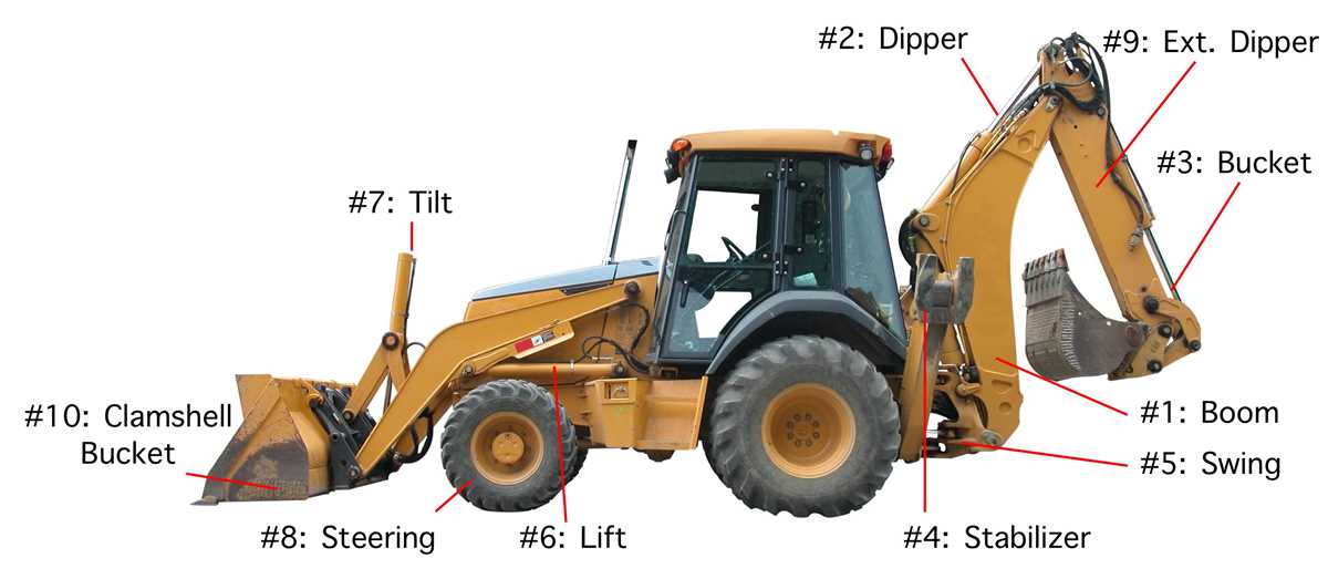 john deere 410 backhoe parts diagram john deere 410 backhoe parts diagram