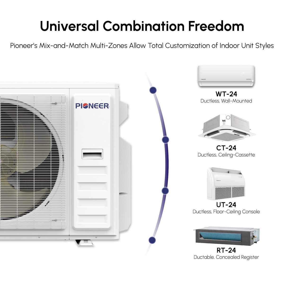 pioneer mini split parts diagram pioneer mini split parts diagram