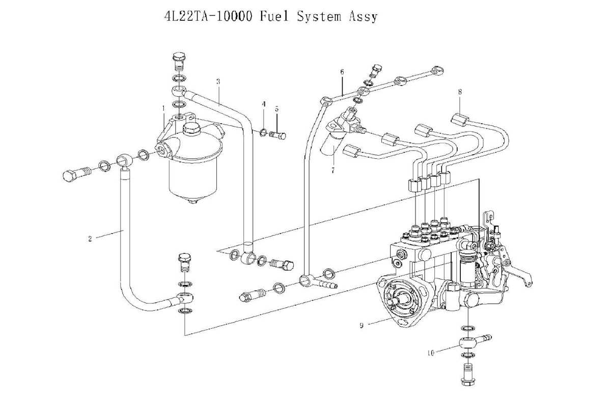 farm pro 2420 parts diagram farm pro 2420 parts diagram