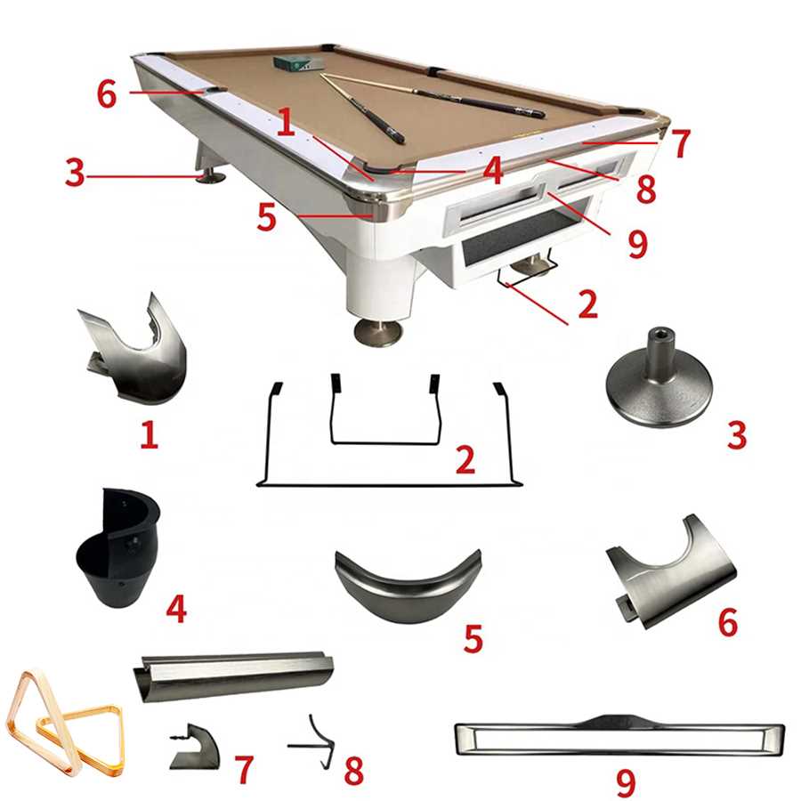 pool table parts diagram pool table parts diagram