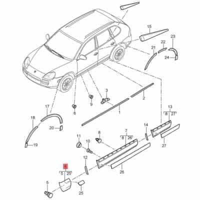 porsche cayenne parts diagram porsche cayenne parts diagram