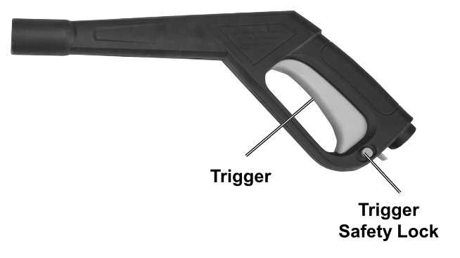portland pressure washer gun parts diagram