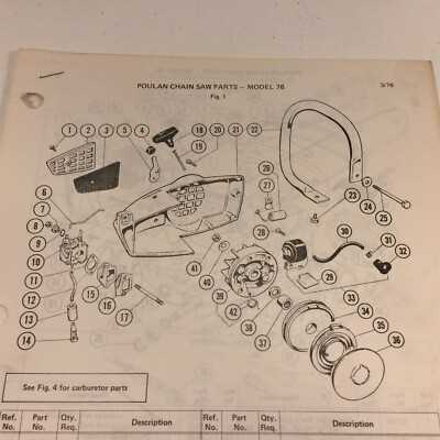 poulan p3314 parts diagram poulan p3314 parts diagram