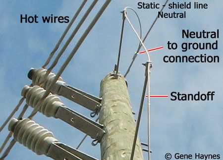 power pole parts diagram power pole parts diagram