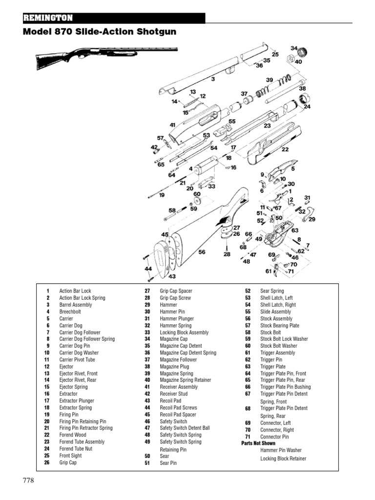 remington 1100 12 gauge parts diagram