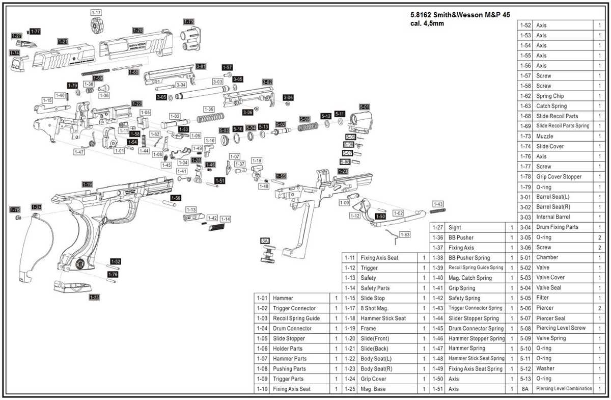 smith and wesson m&p parts diagram