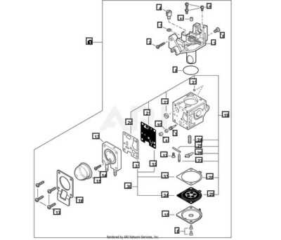 echo srm 225 parts diagram