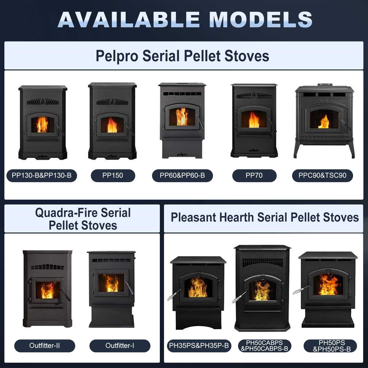pelpro pp130 parts diagram pelpro pp130 parts diagram