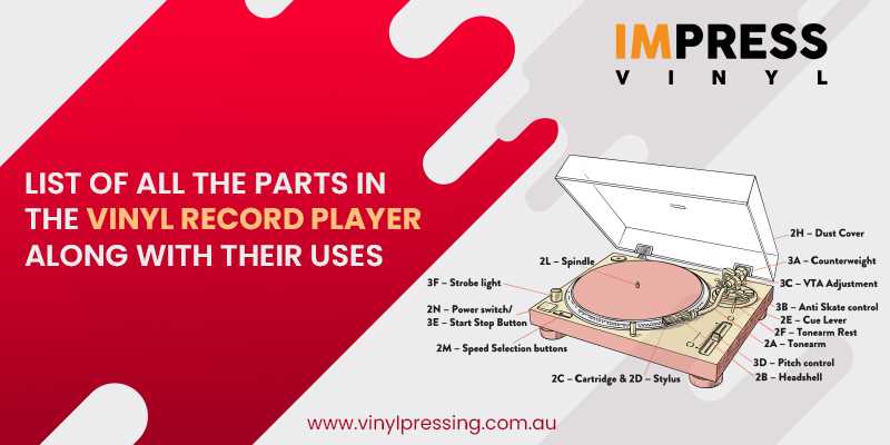 turntable parts diagram