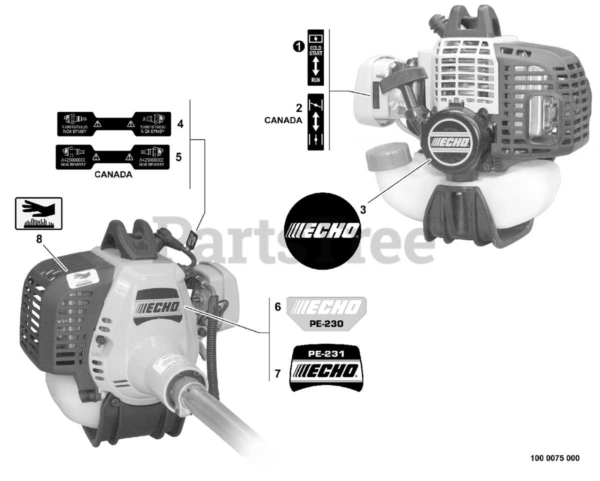 echo edger parts diagram echo edger parts diagram
