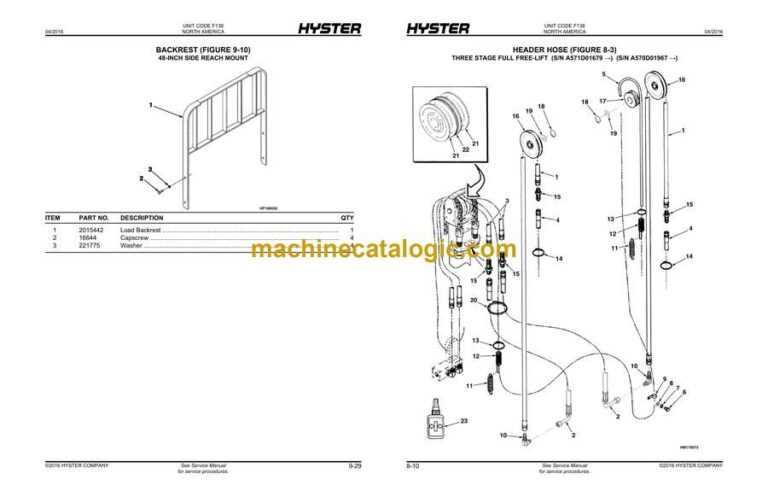 forklift mast parts diagram forklift mast parts diagram