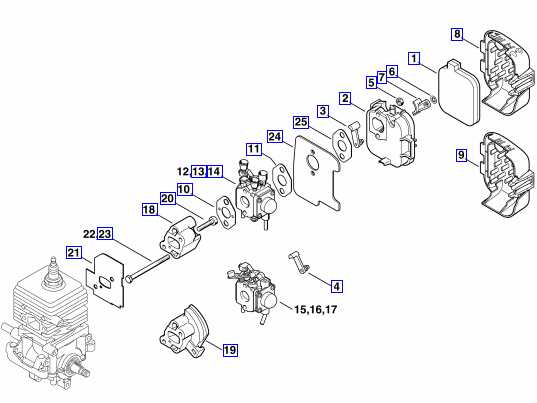 stihl blower parts diagram stihl blower parts diagram