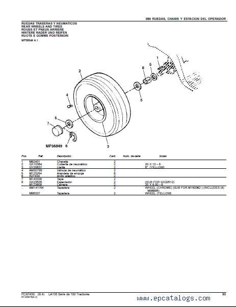 john deere la145 parts diagram