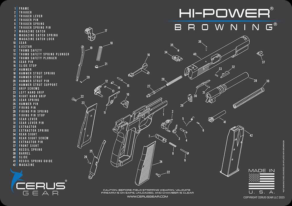 browning gold hunter parts diagram browning gold hunter parts diagram