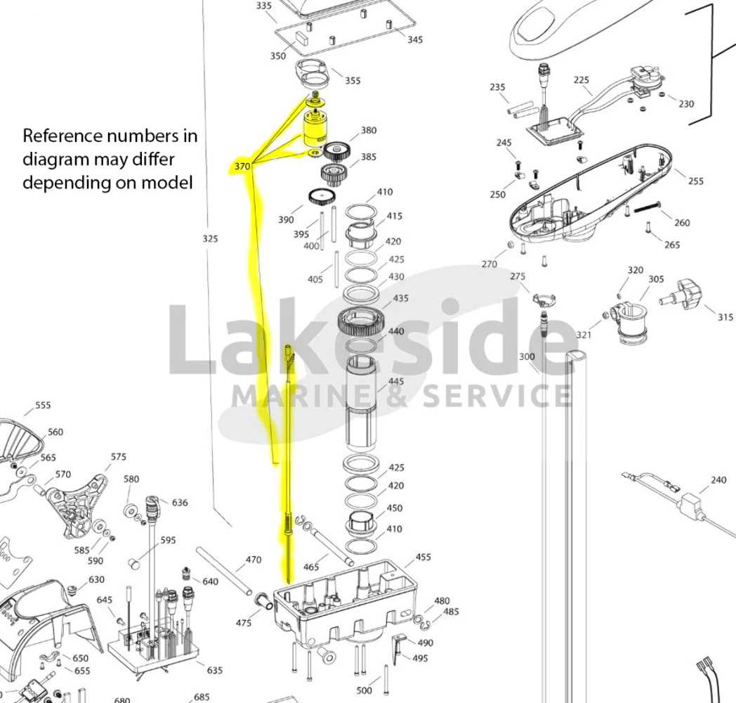 minn kota riptide parts diagram minn kota riptide parts diagram