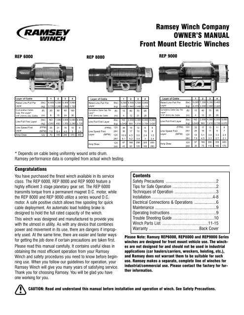 ramsey winch parts diagram ramsey winch parts diagram
