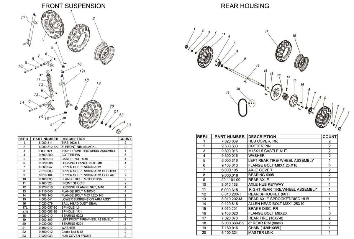 mudhead 208r parts diagram
