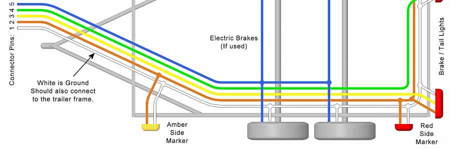 tracker trailer parts diagram
