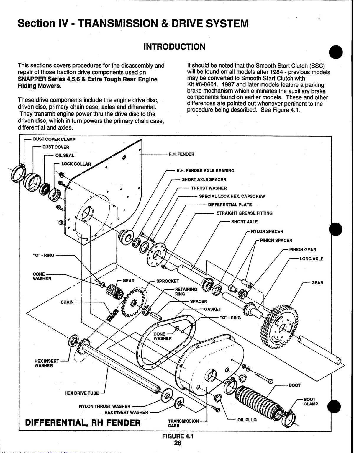 rear engine snapper riding mower parts diagram