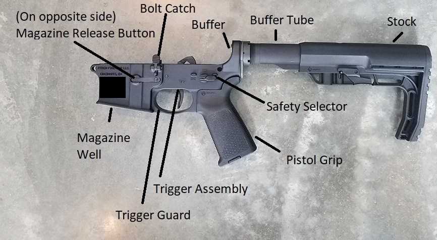 anderson am15 parts diagram