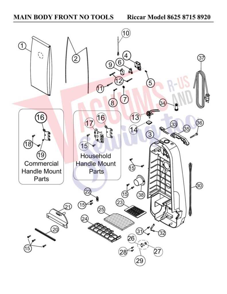 riccar vacuum parts diagram