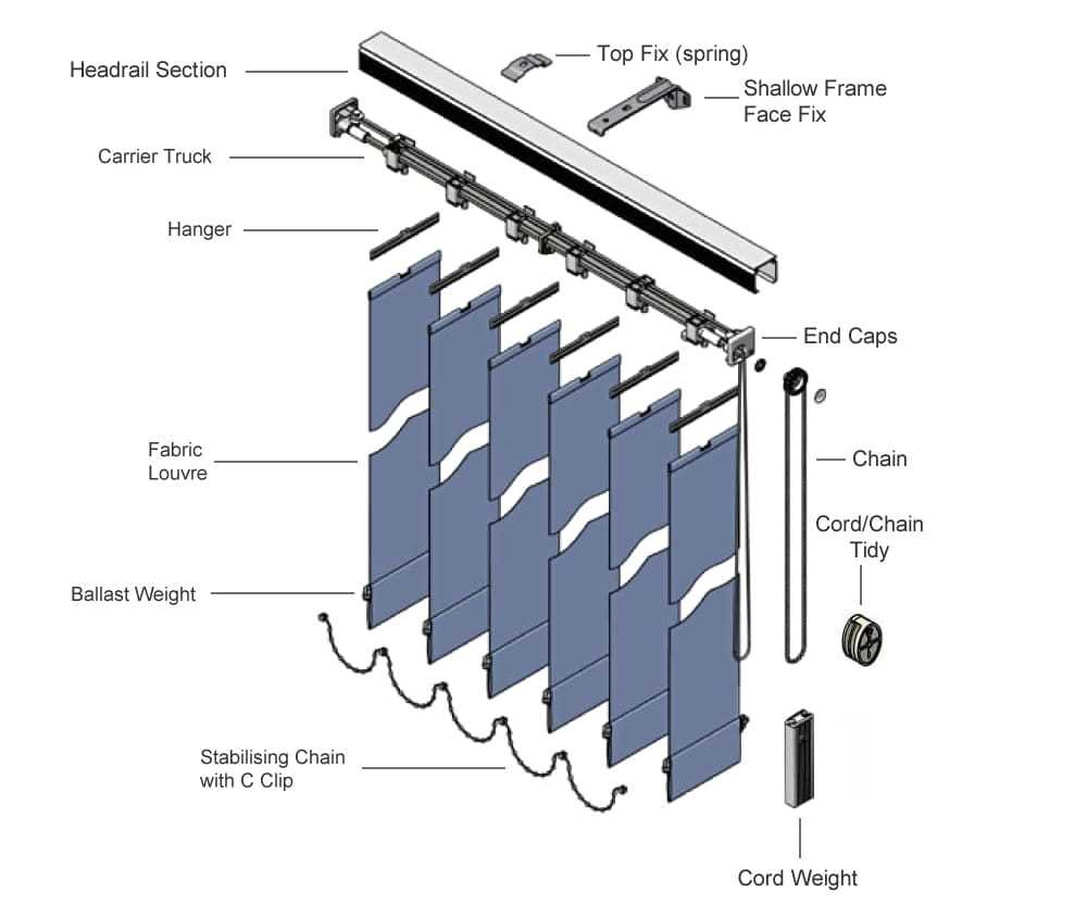 roller shade parts diagram