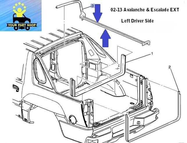 chevrolet avalanche parts diagram chevrolet avalanche parts diagram