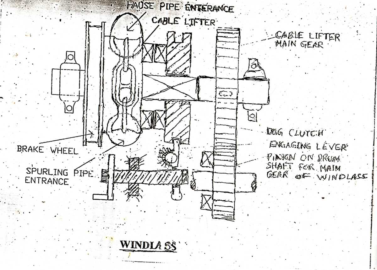 good afd windlass parts diagram good afd windlass parts diagram
