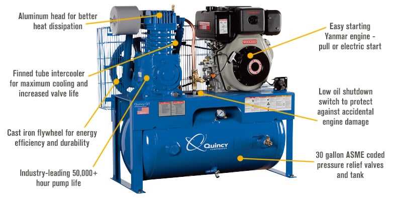 quincy air compressor parts diagram
