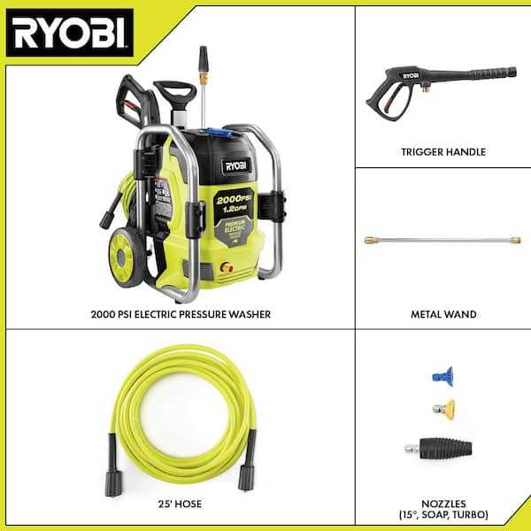 ryobi 2000 psi pressure washer parts diagram