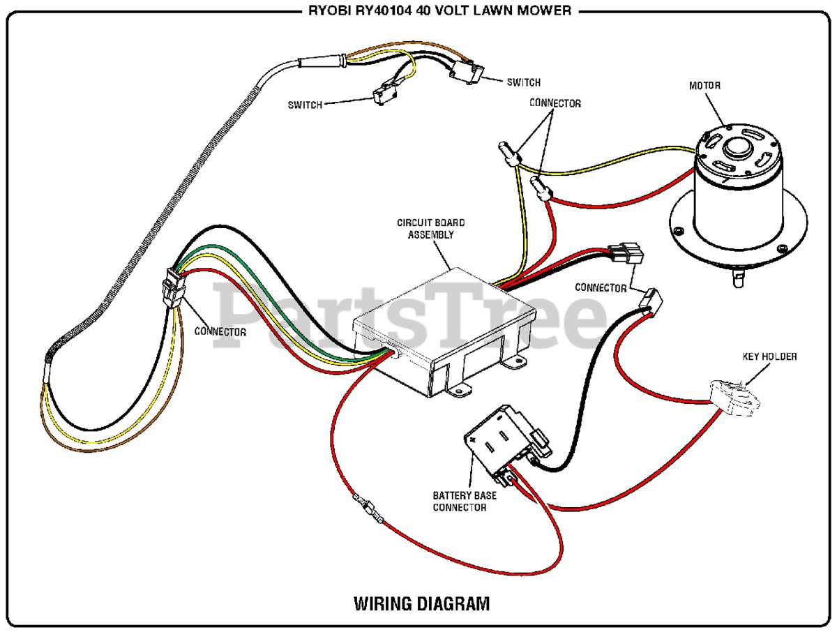 ryobi electric lawn mower parts diagram ryobi electric lawn mower parts diagram