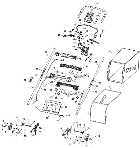 ryobi lawn mower parts diagram ryobi lawn mower parts diagram