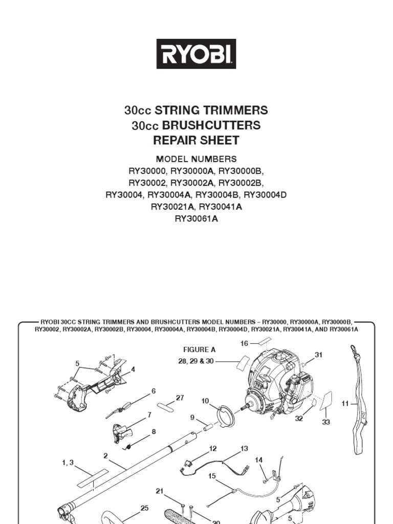 ryobi trimmer parts diagram ryobi trimmer parts diagram