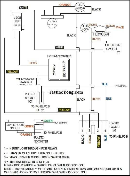 samsung microwave parts diagram