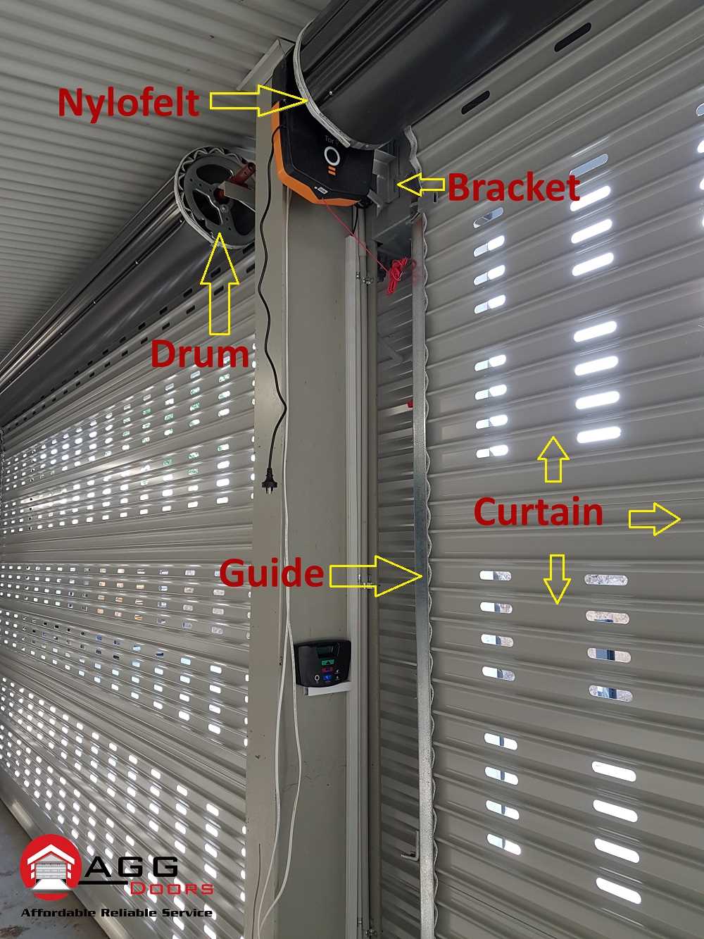 parts of a garage door diagram parts of a garage door diagram