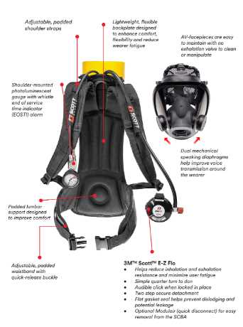 scott scba parts diagram