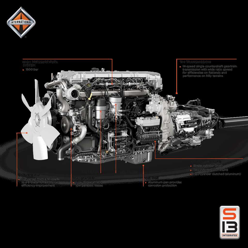 semi truck parts diagram