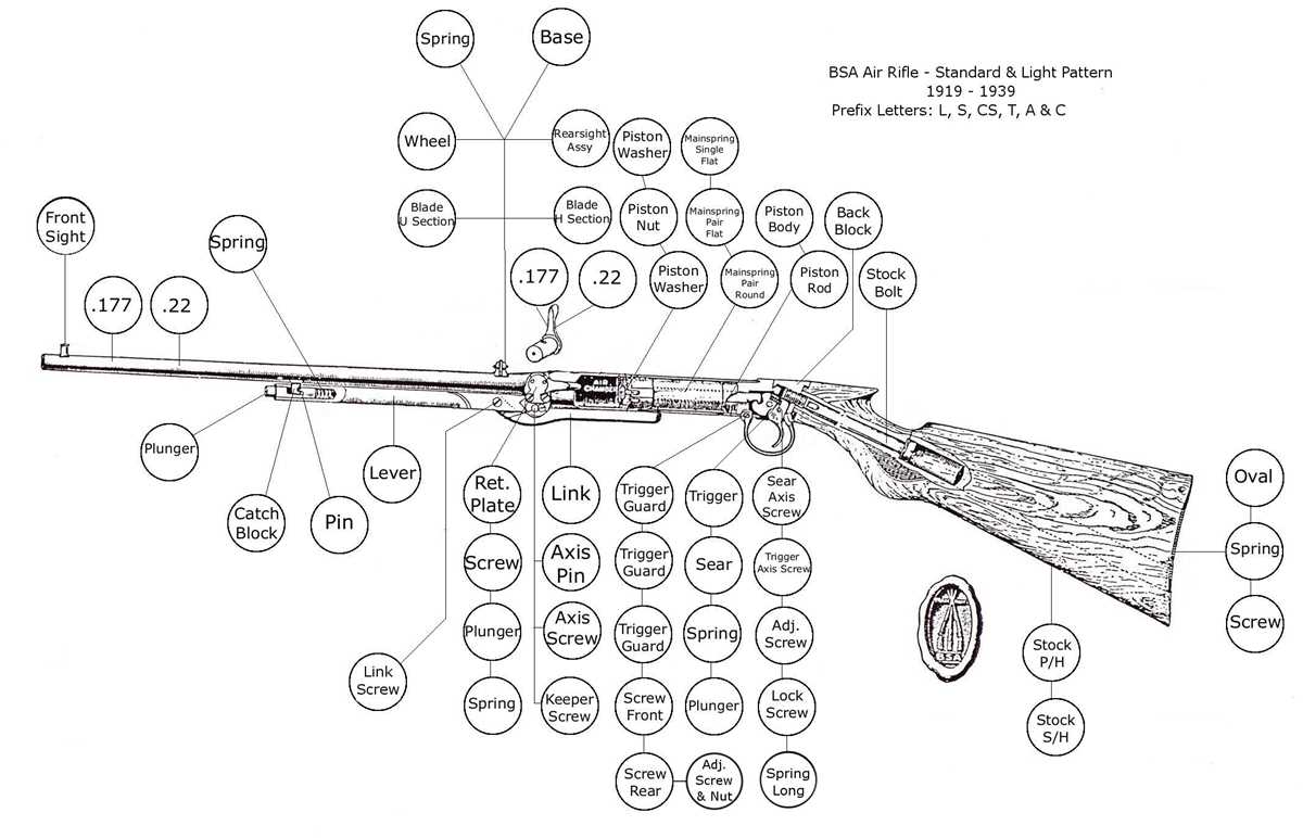 sheridan blue streak parts diagram