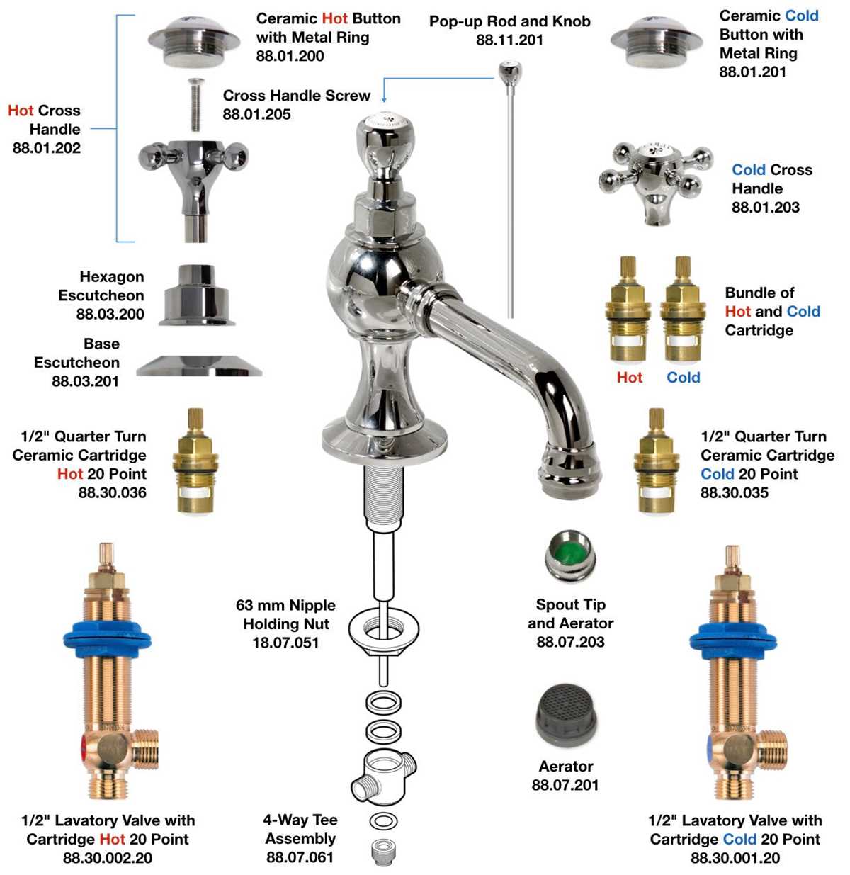 shower faucet parts diagram