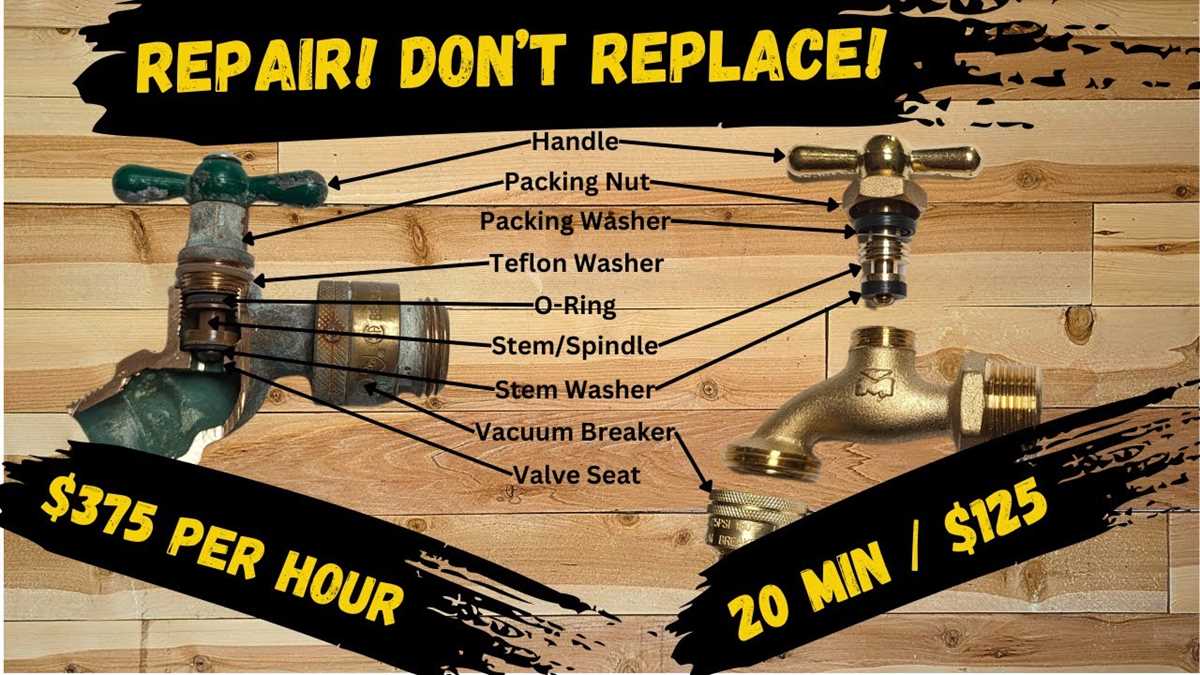 sillcock parts diagram