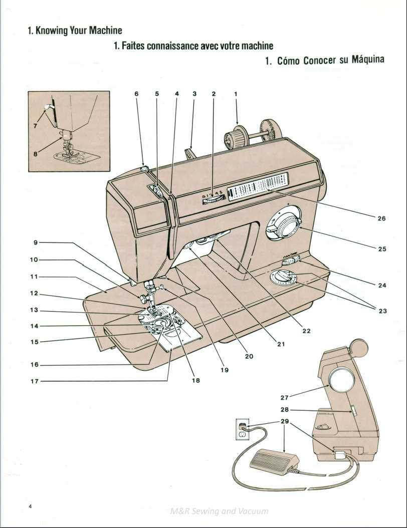 singer sewing machine parts diagram