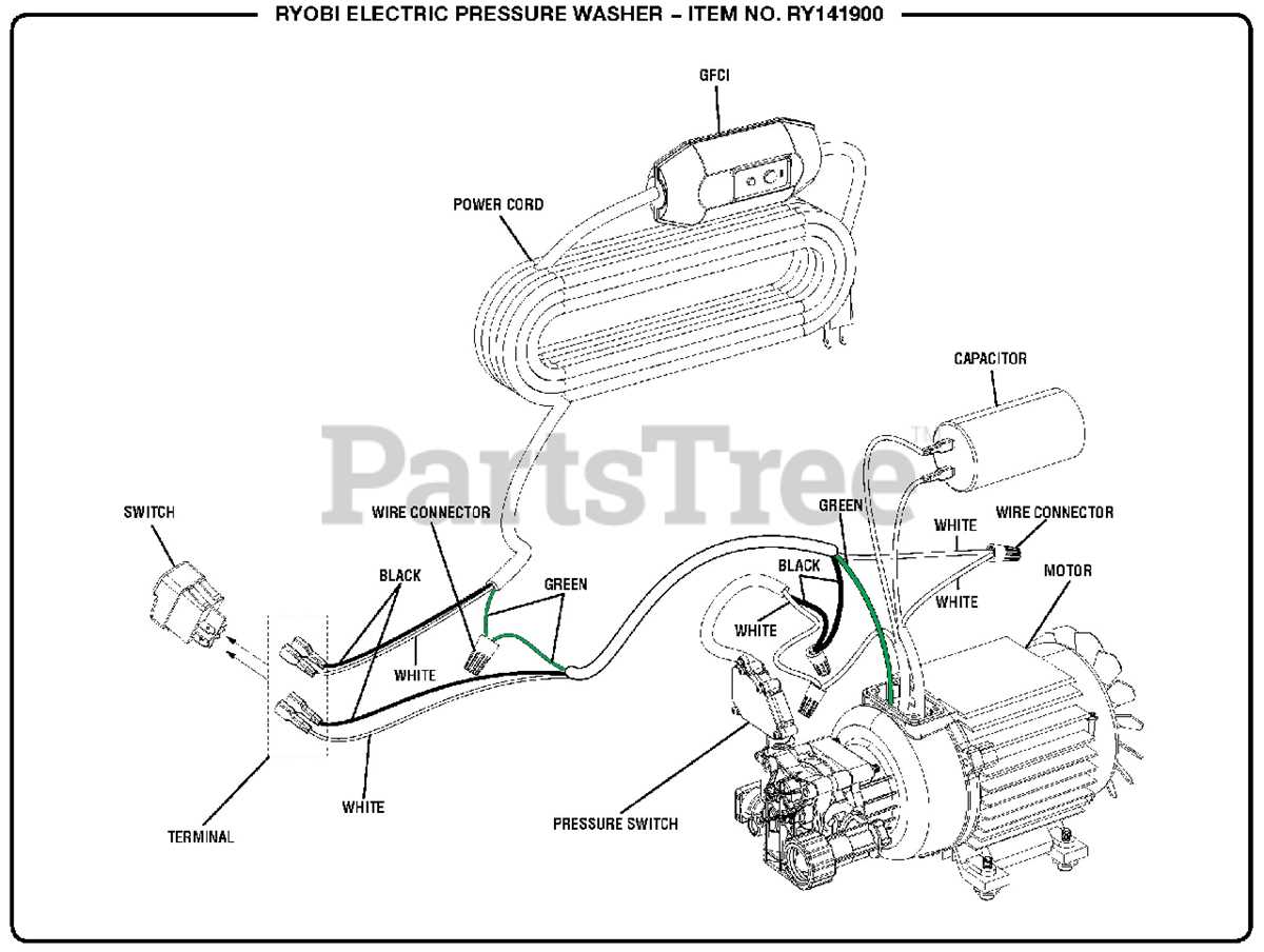 ryobi 3100 psi pressure washer parts diagram