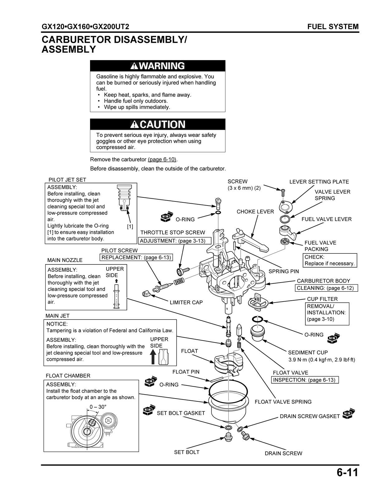 honda gx160 carburetor parts diagram honda gx160 carburetor parts diagram