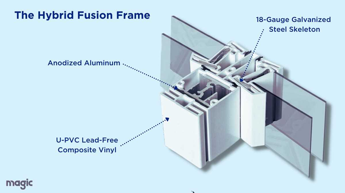 sliding window parts diagram sliding window parts diagram