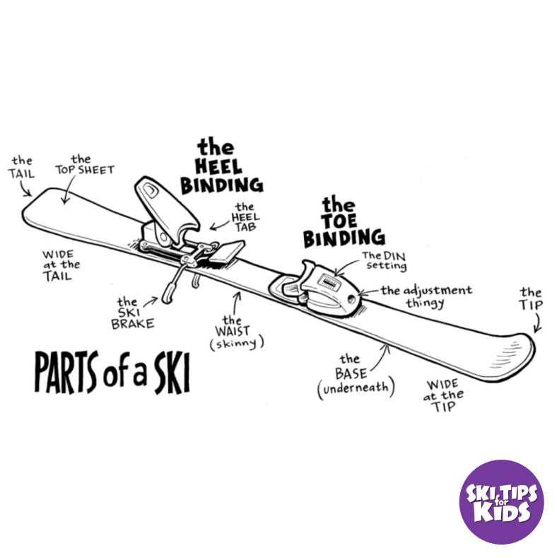 snowboard binding parts diagram