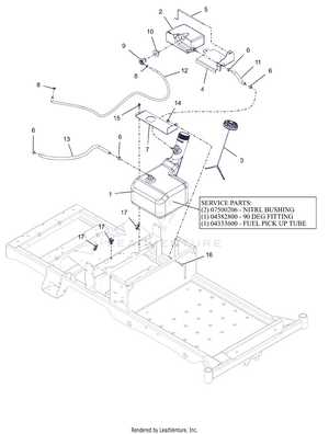 ariens mower parts diagrams