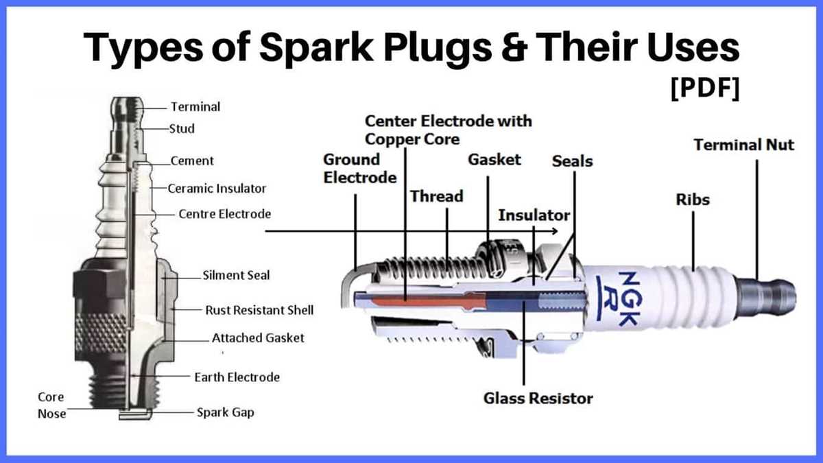 spark plug parts diagram