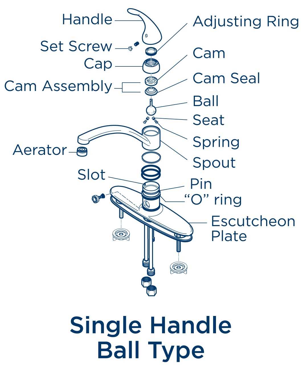 spigot parts diagram